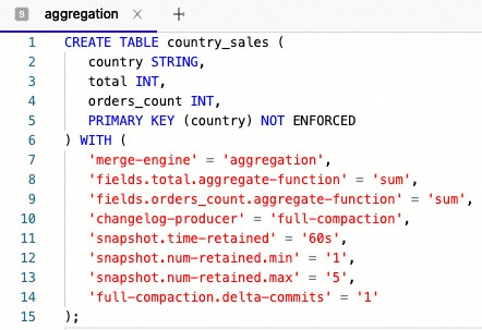 SQL Editor window